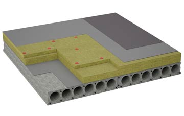 considerations of Shoscombe flat roofing insulation